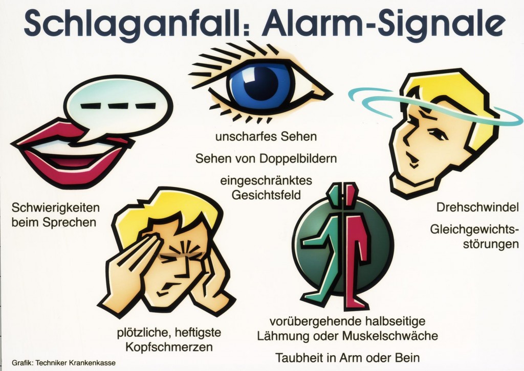 Schlaganfall-Alarmzeichen: Wenn Sie diese Symptome erkennen, sofort den Notarzt rufen!